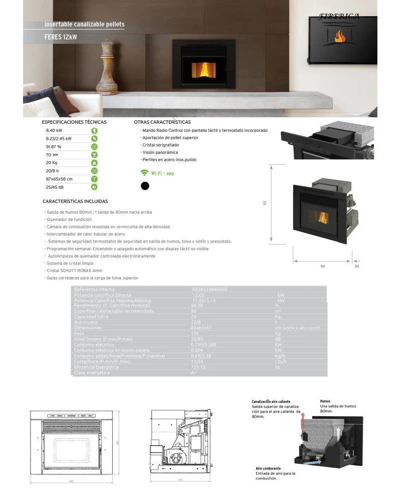 Insert canalizado 12kW - Feres