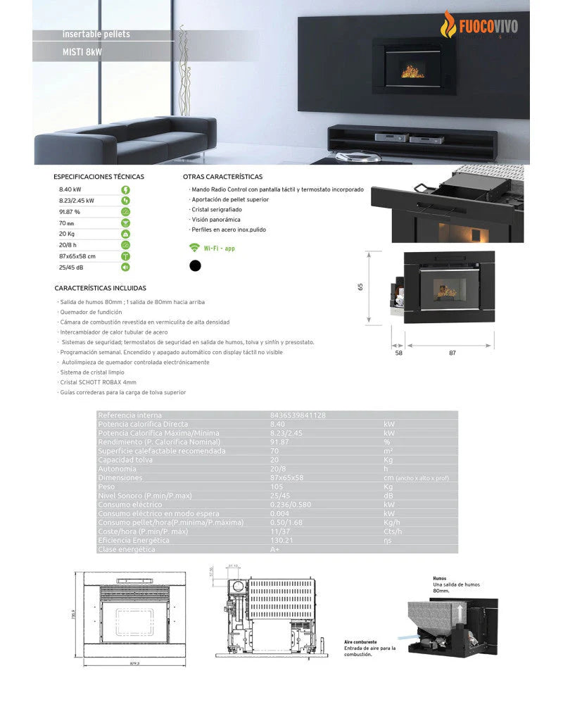 Insert pellets 11 kW - Misti