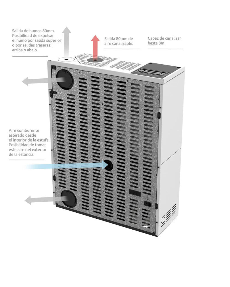 Pasillo Slim 13kW - Nevado